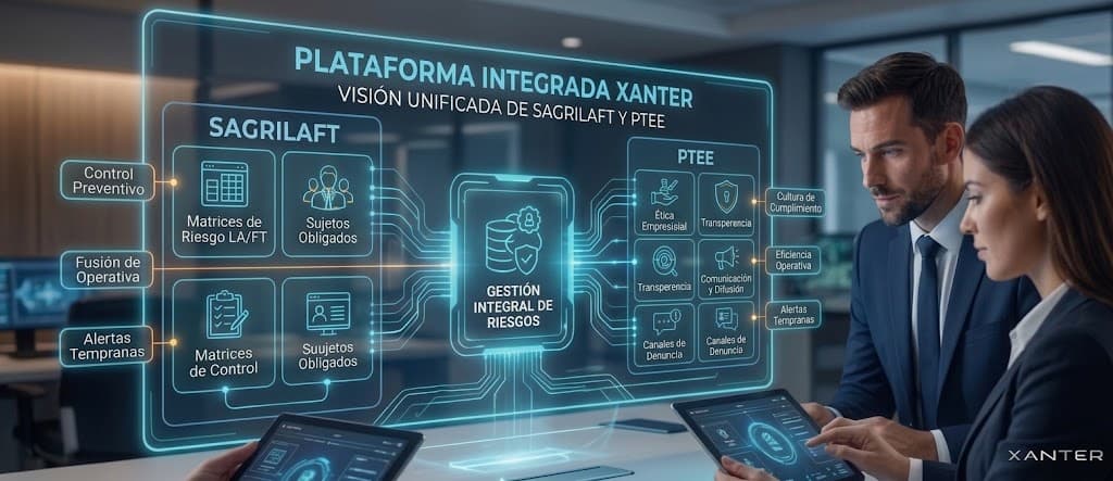 Reflexiones sobre la unificación de SAGRILAFT y PTEE